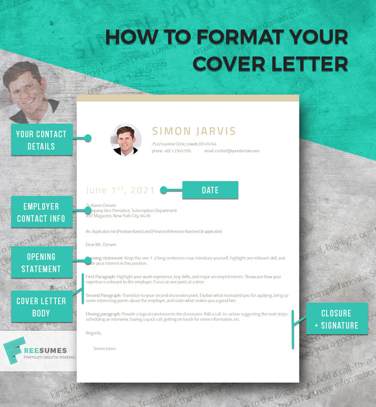 how to format your cover letter