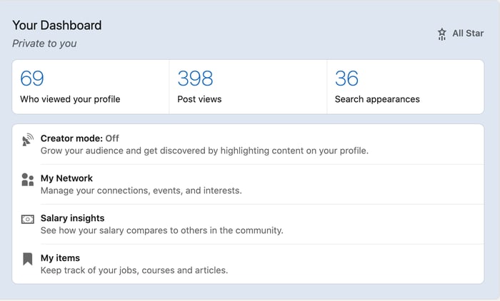 The number of views on the LinkedIn profile