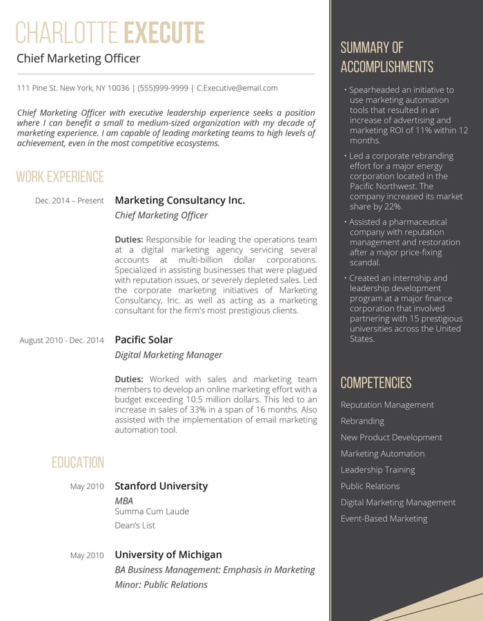 Resume Template for an Executive Position